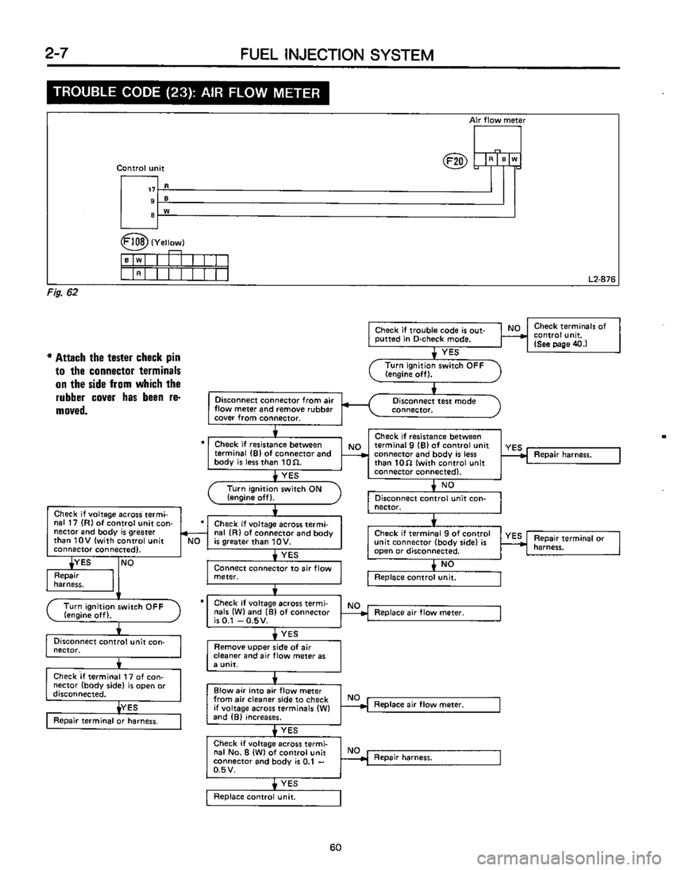 SUBARU LEONE 1989  Service Repair Manual 
