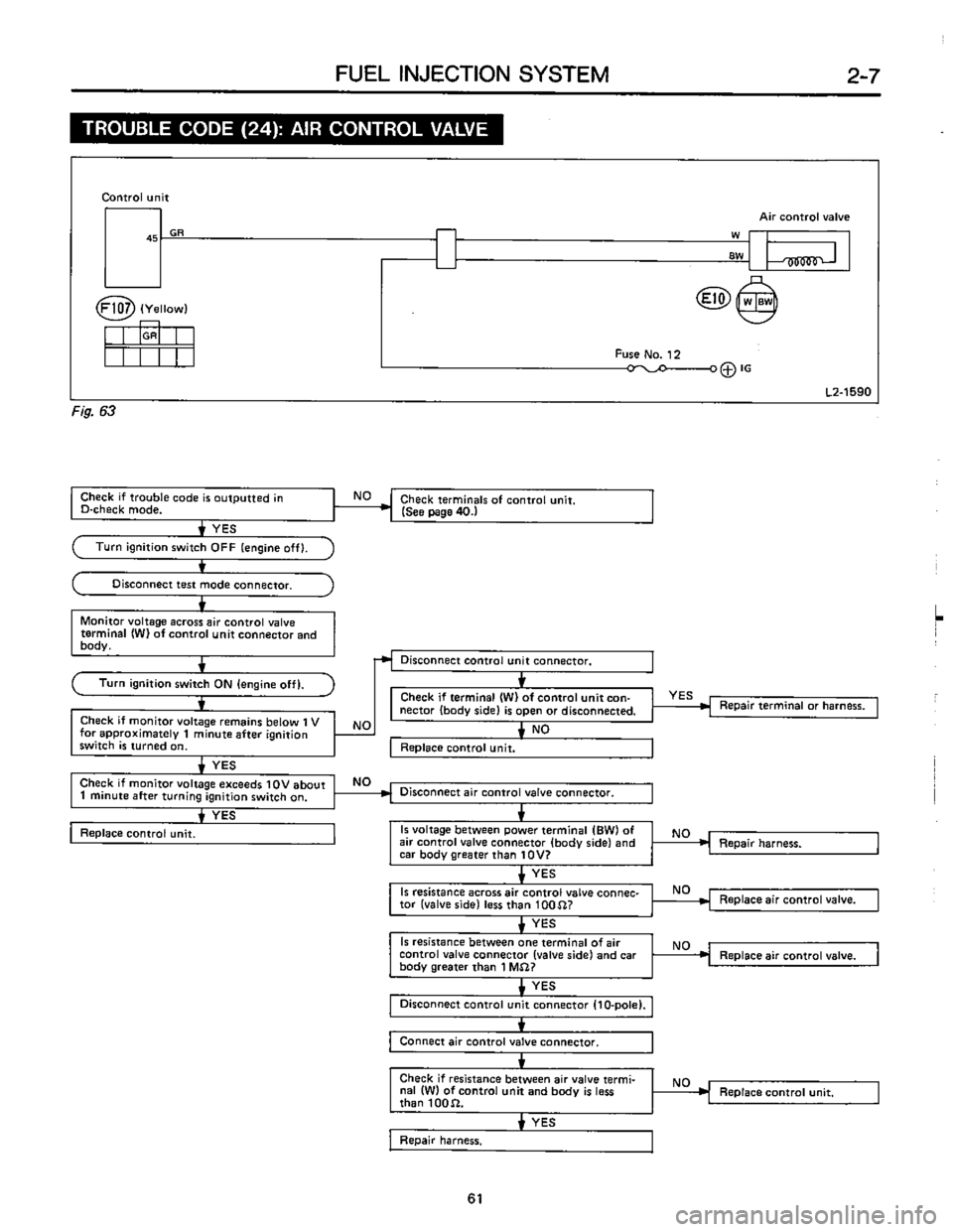 SUBARU LEONE 1989  Service Repair Manual 