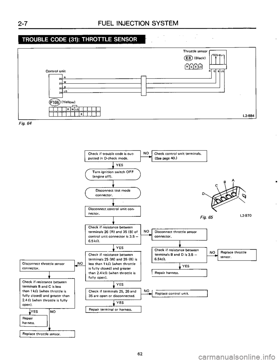 SUBARU LEONE 1989  Service Repair Manual 