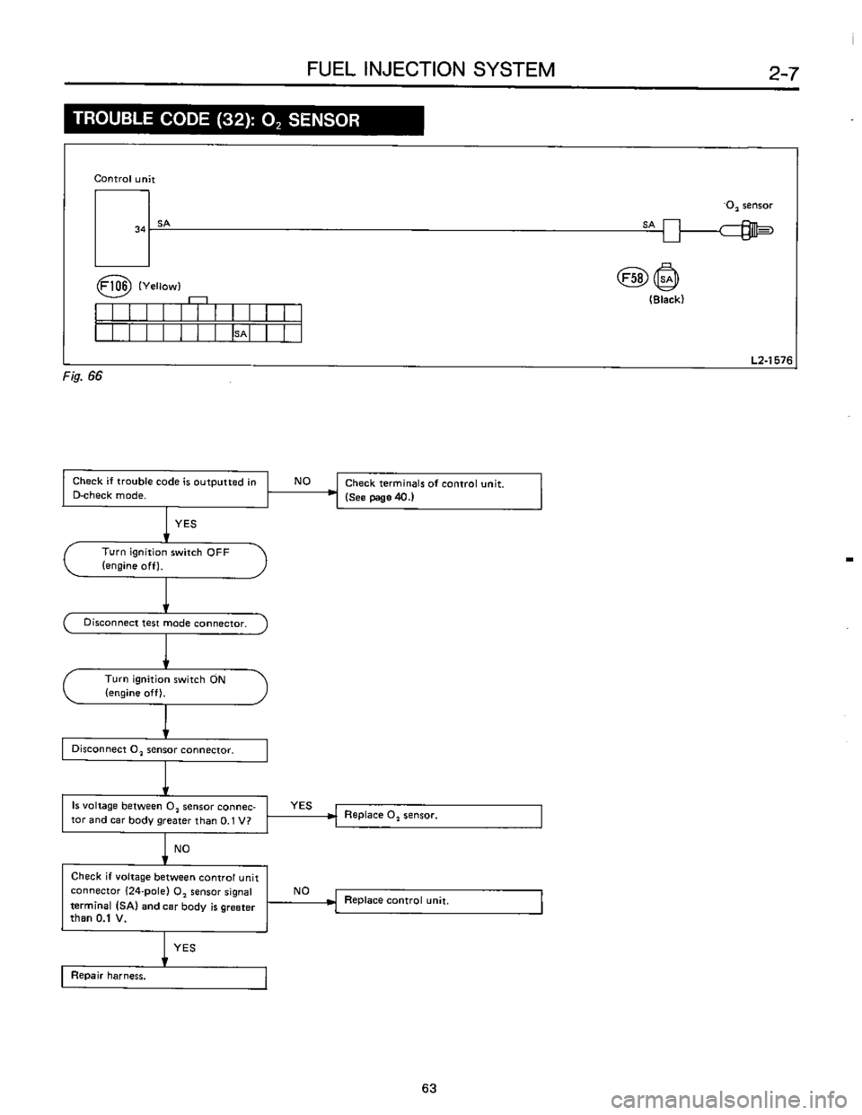 SUBARU LEONE 1989  Service Repair Manual 