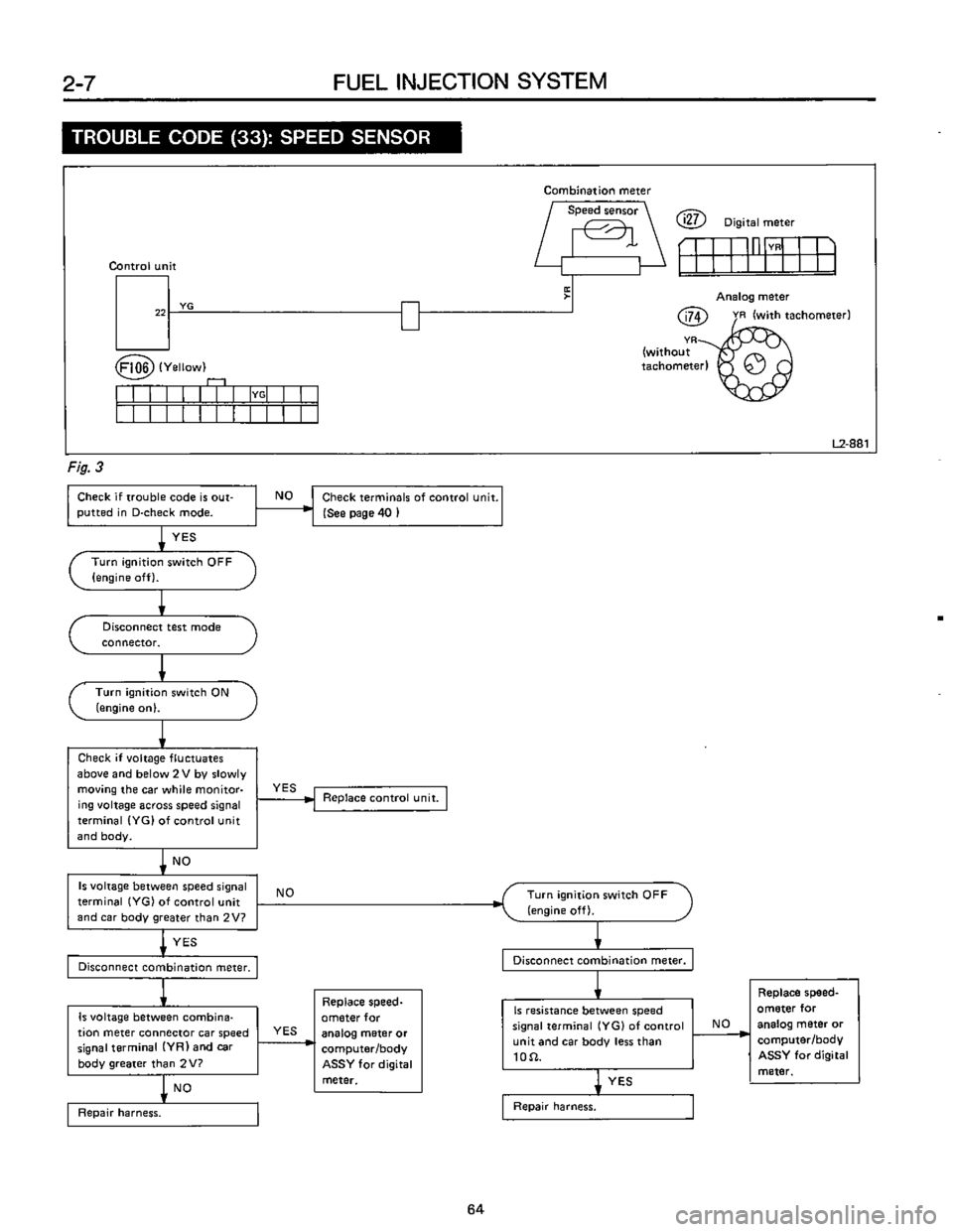 SUBARU LEONE 1989  Service Repair Manual 