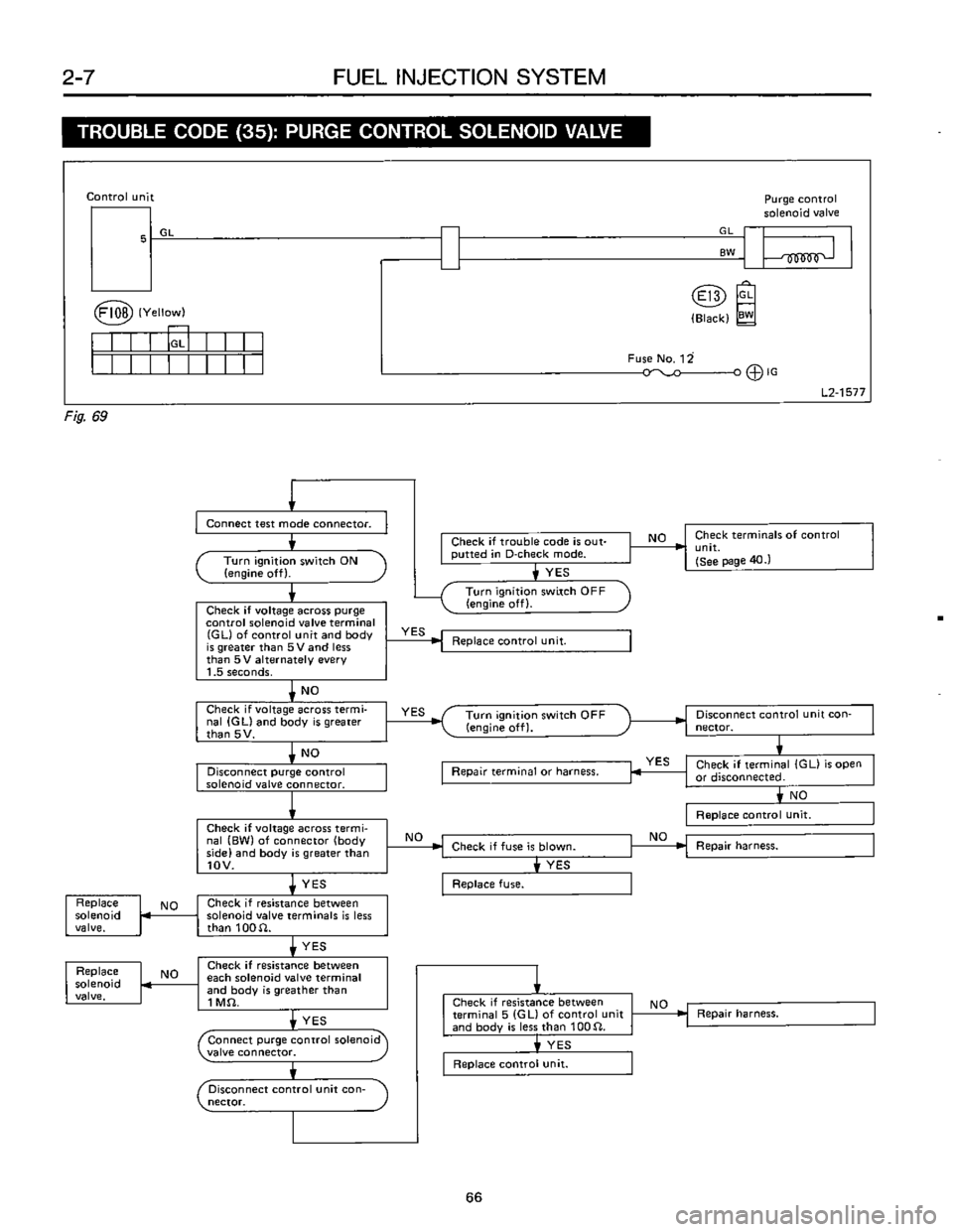 SUBARU LEONE 1989  Service Repair Manual 