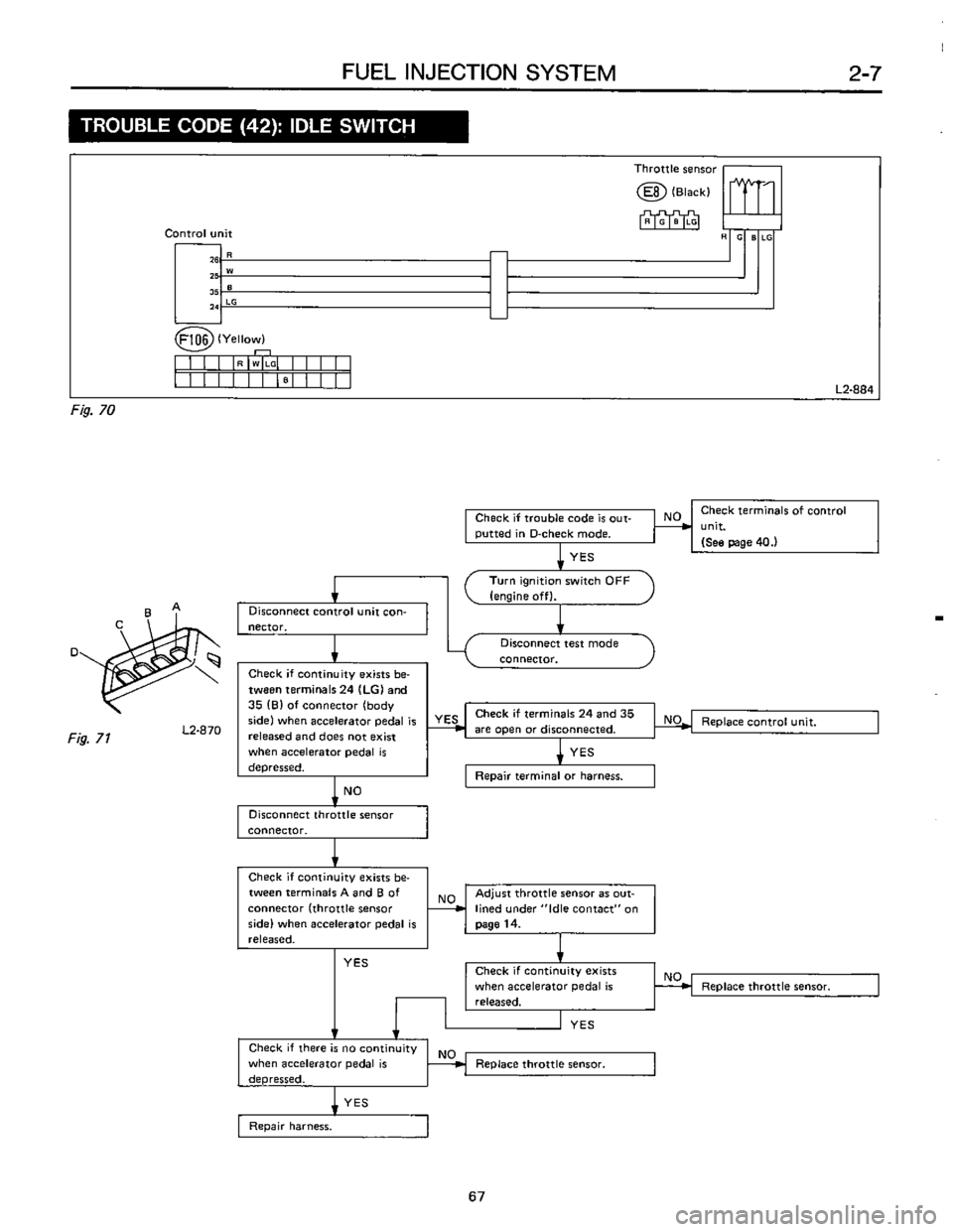 SUBARU LEONE 1989  Service Repair Manual 