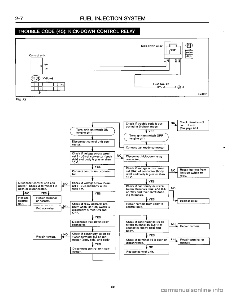 SUBARU LEONE 1989  Service Repair Manual 