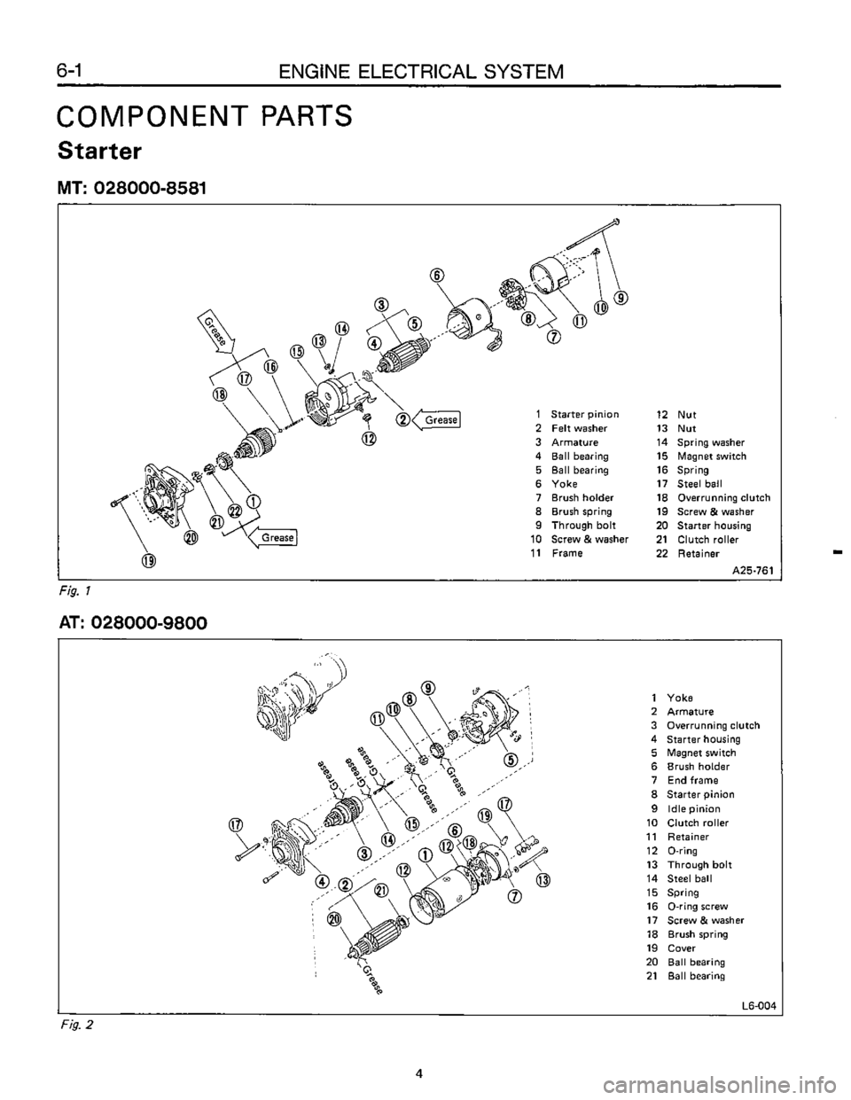 SUBARU LEONE 1989  Service Repair Manual 