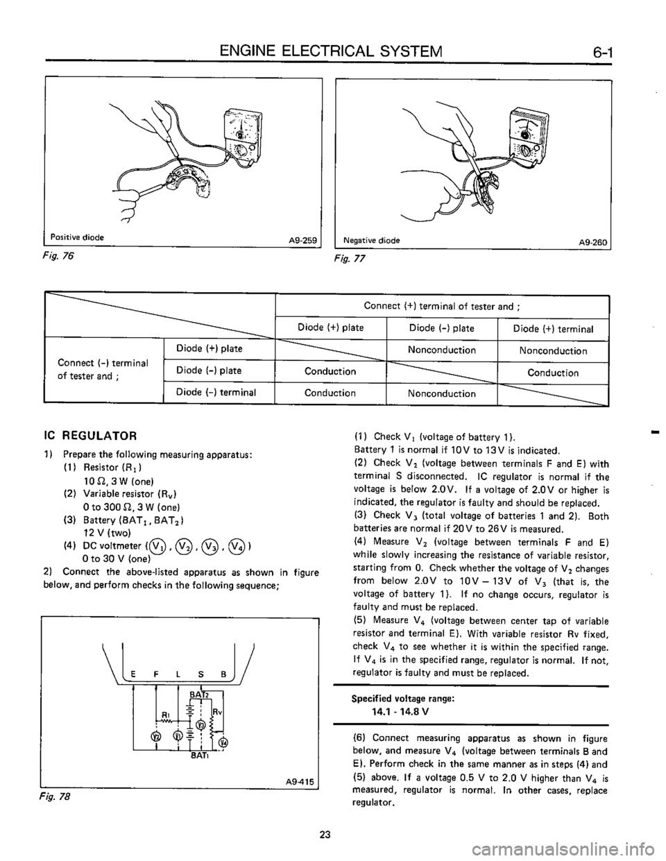 SUBARU LEONE 1989  Service Repair Manual 