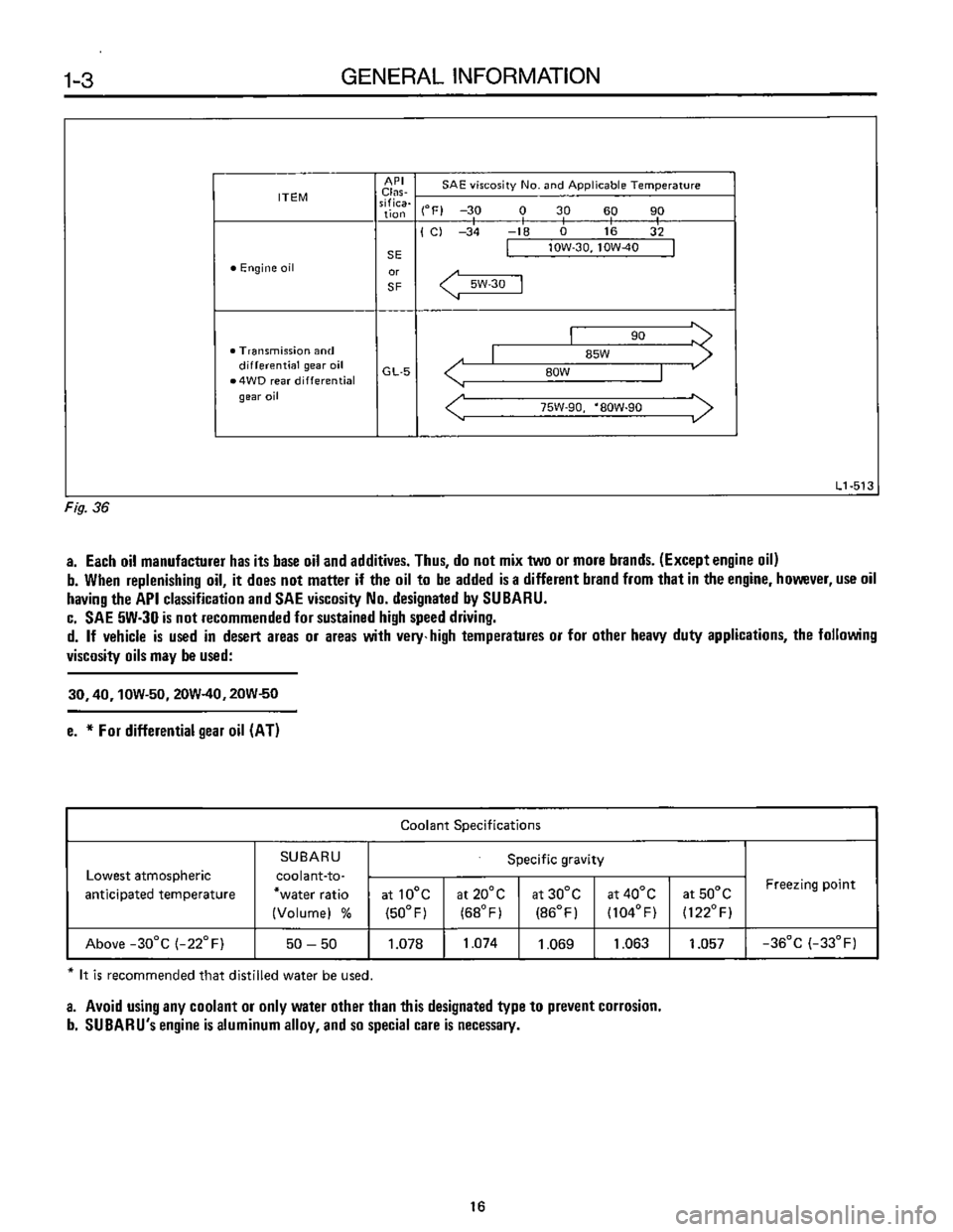 SUBARU LEONE 1989  Service Repair Manual 
