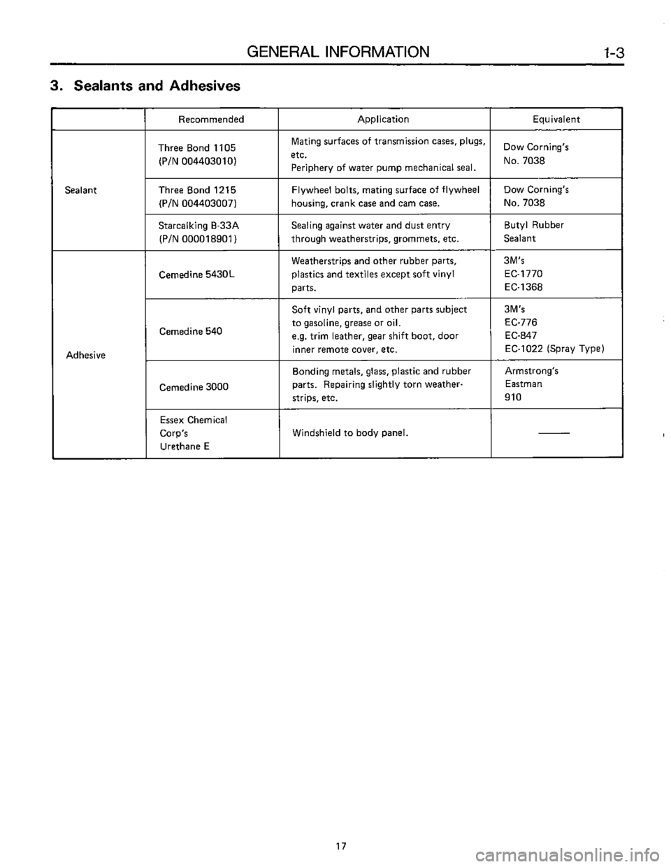 SUBARU LEONE 1989  Service Repair Manual 