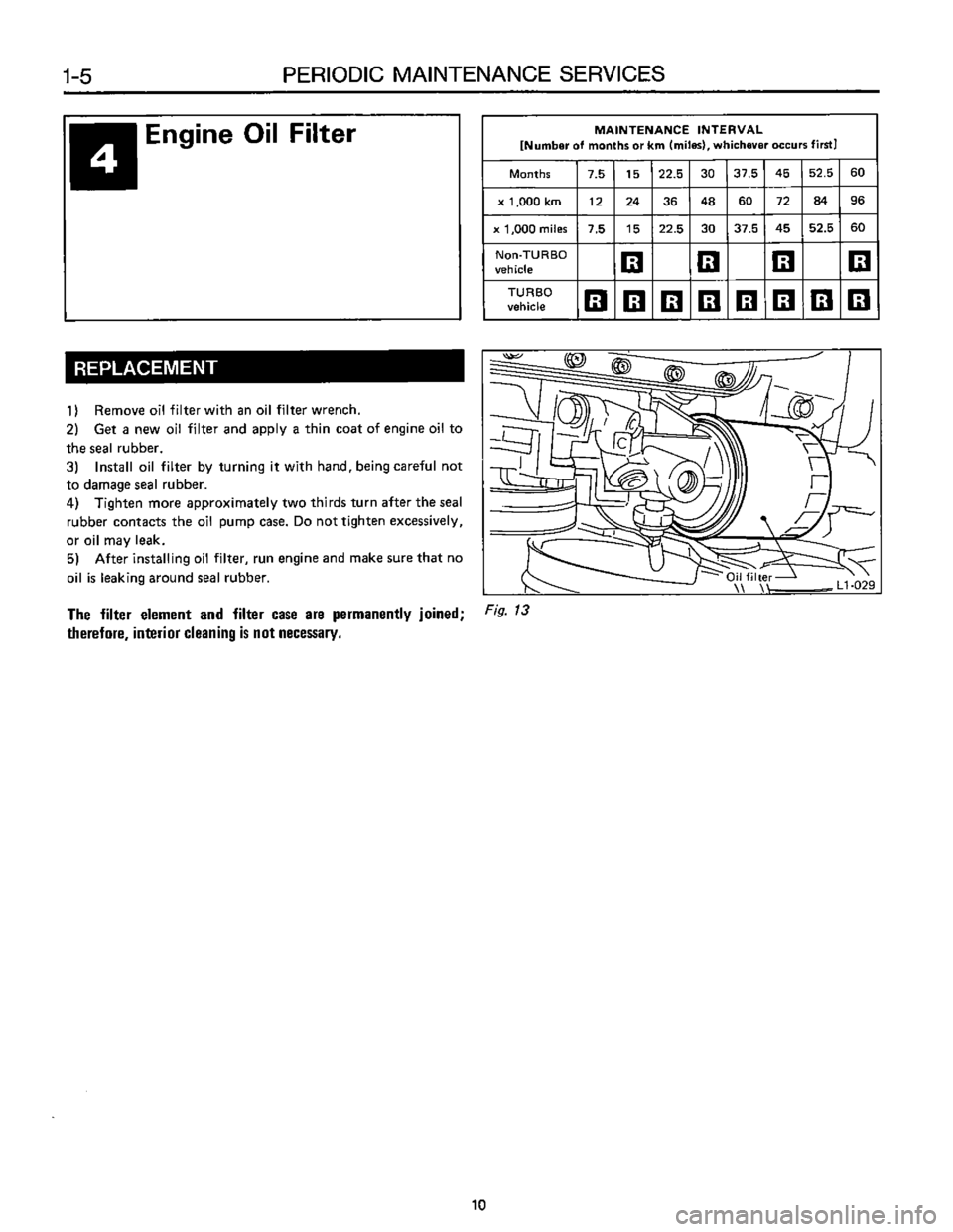SUBARU LEONE 1989  Service Repair Manual 