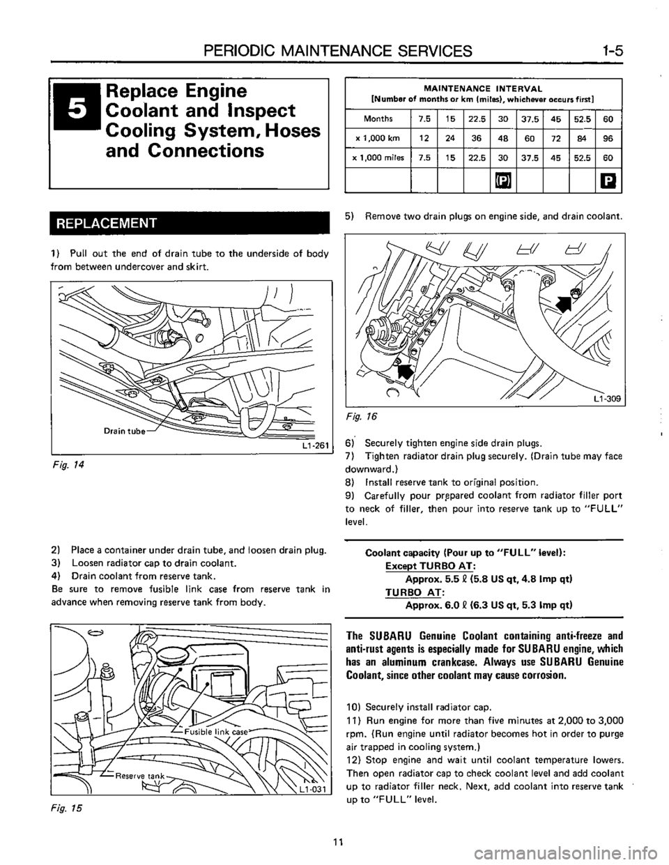 SUBARU LEONE 1989  Service Repair Manual 