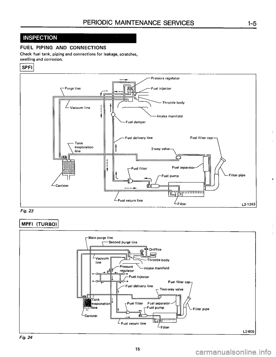 SUBARU LEONE 1989  Service Repair Manual 
