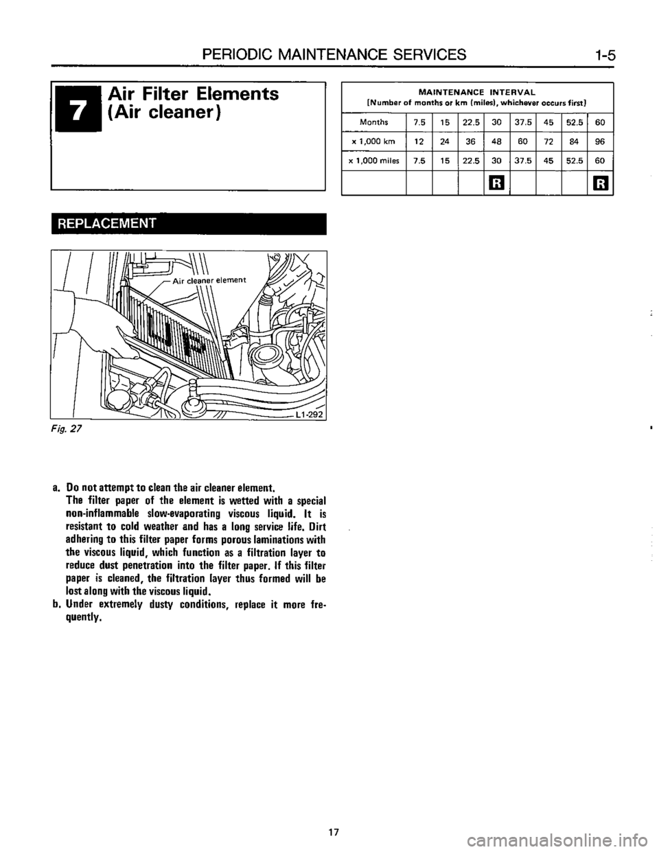 SUBARU LEONE 1989  Service Repair Manual 