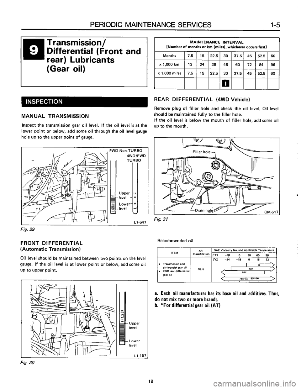 SUBARU LEONE 1989  Service Repair Manual 