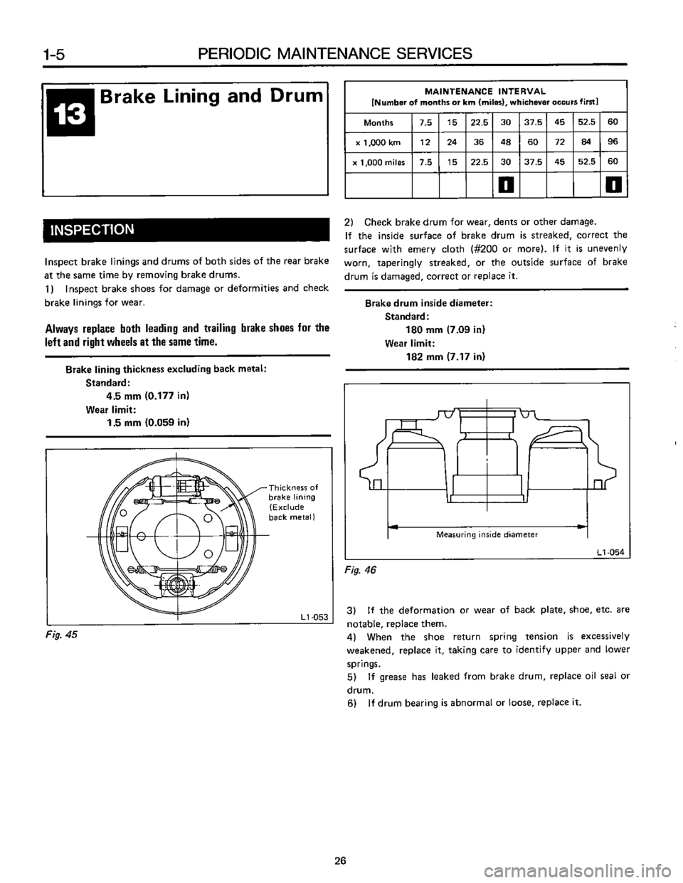 SUBARU LEONE 1989  Service Repair Manual 