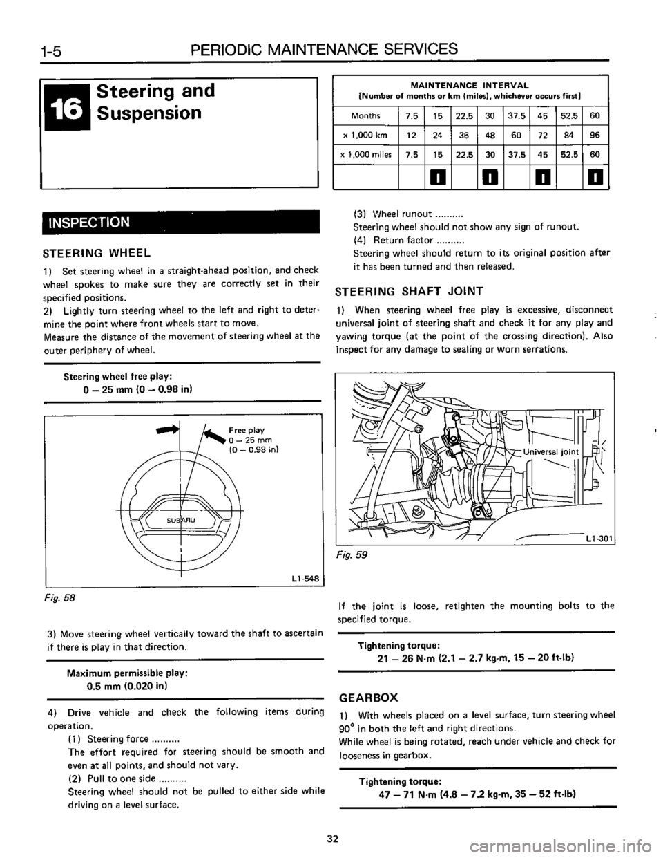 SUBARU LEONE 1989  Service Repair Manual 