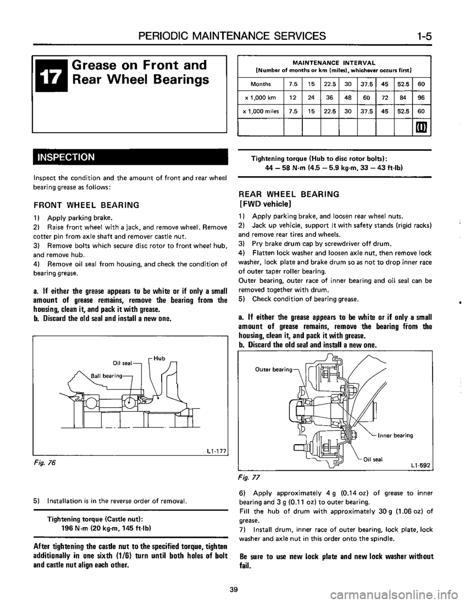 SUBARU LEONE 1989  Service Repair Manual 