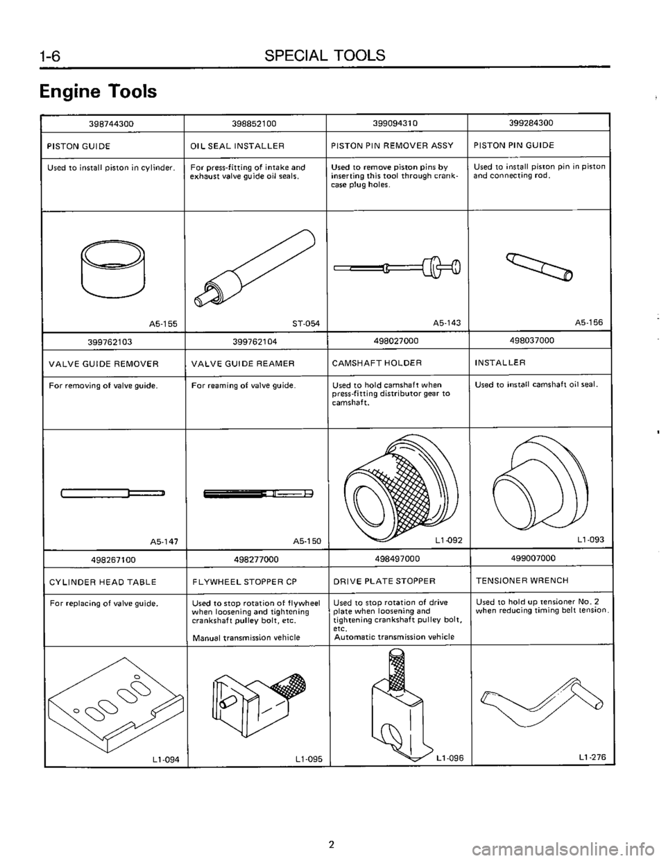 SUBARU LEONE 1989  Service Repair Manual 