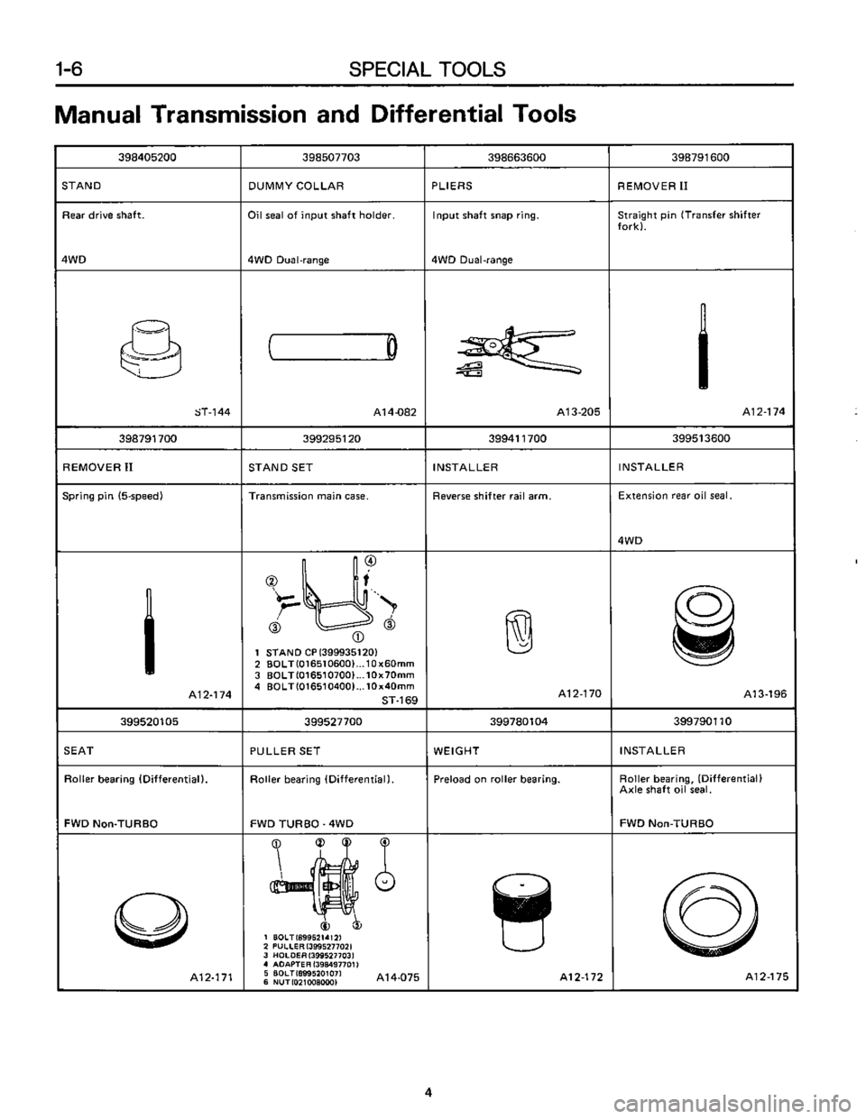 SUBARU LEONE 1989  Service Repair Manual 