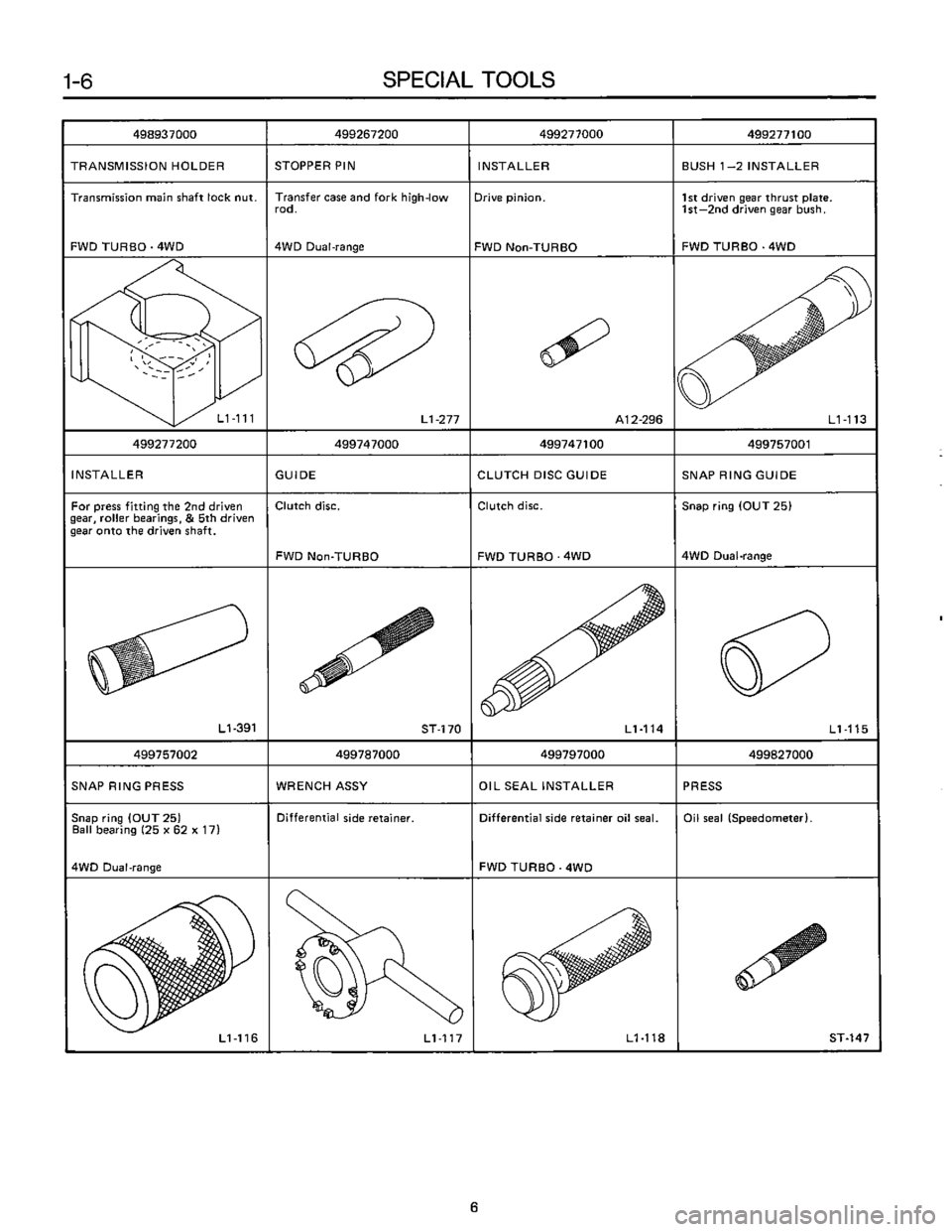SUBARU LEONE 1989  Service Repair Manual 