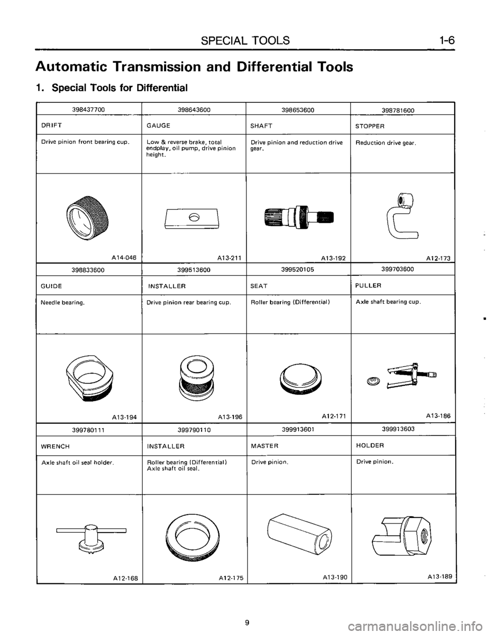 SUBARU LEONE 1989  Service Repair Manual 
