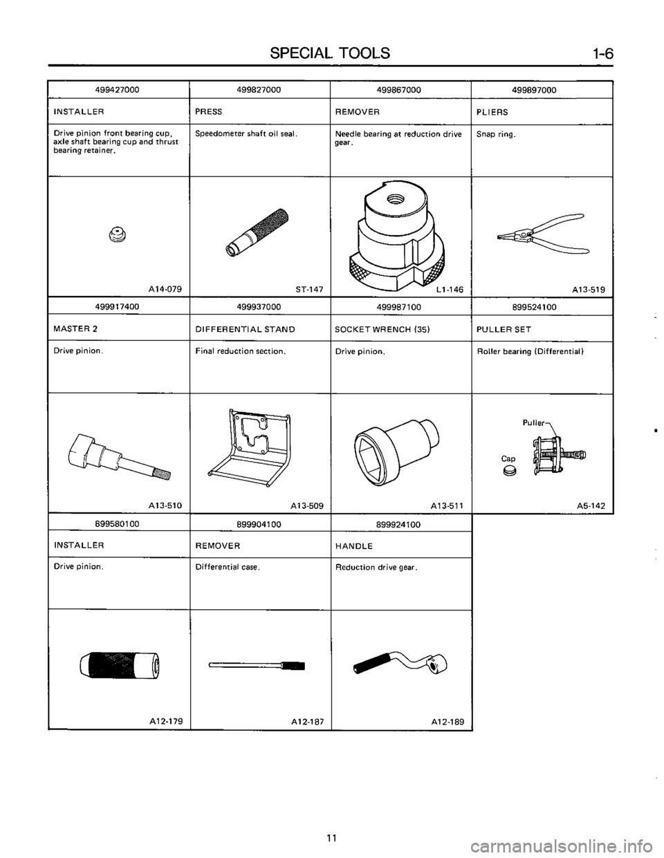 SUBARU LEONE 1989  Service Repair Manual 