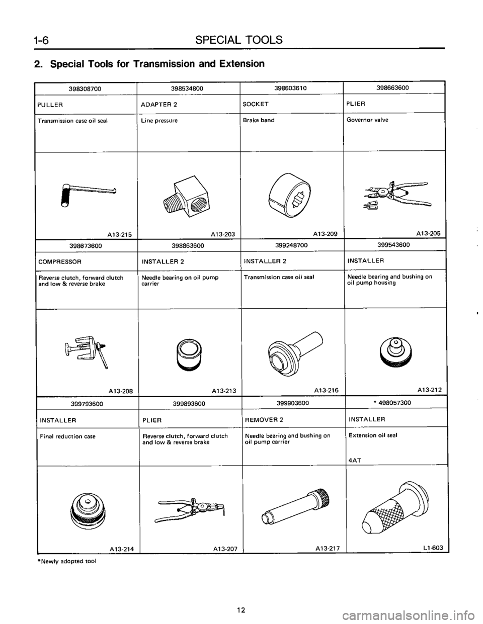SUBARU LEONE 1989  Service Repair Manual 