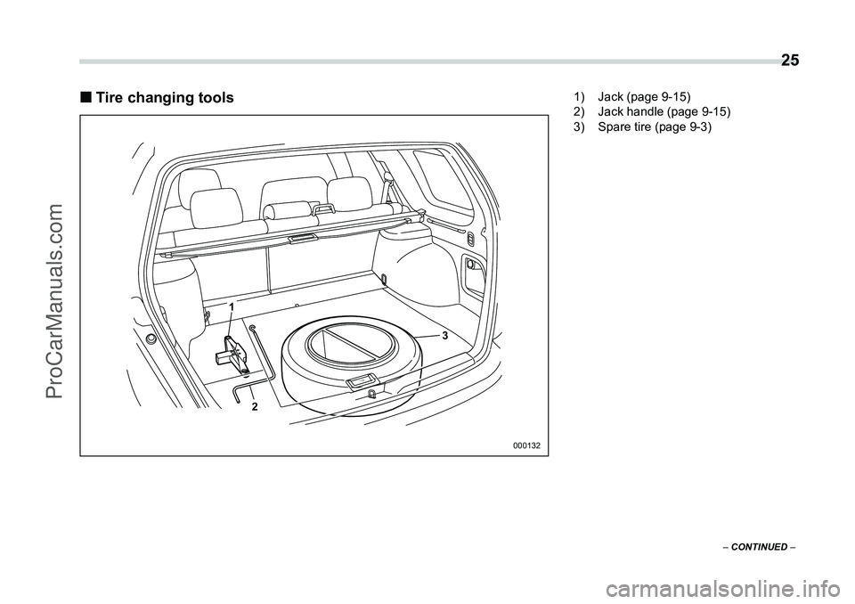SUBARU FORESTER 2006  Owners Manual  25
– CONTINUED  –
�„Tire changing tools
3
1
2
000132
1) Jack (page 9-15)
2) Jack handle (page 9-15)
3) Spare tire (page 9-3)
ProCarManuals.com 