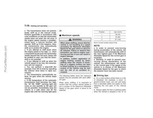 Page 250