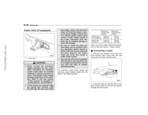 Page 286