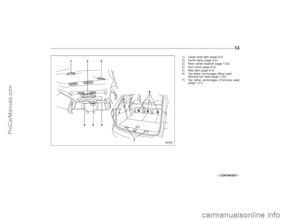 SUBARU TRIBECA 2008  Owners Manual 1) Cargo area light (page 6-2)
2) Dome lights (page 6-2)
3) Rear center seatbelt (page 1-22)
4) Sun visors (page 6-4)
5) Map light (page 6-3)
6) Top tether anchorages (Rear seat/Second-row seat) (page