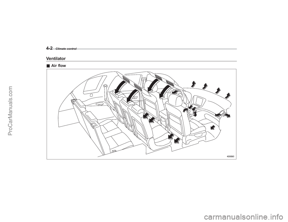 SUBARU TRIBECA 2008  Owners Manual 4-2
Climate control
Ventilator&Air flow
ProCarManuals.com 