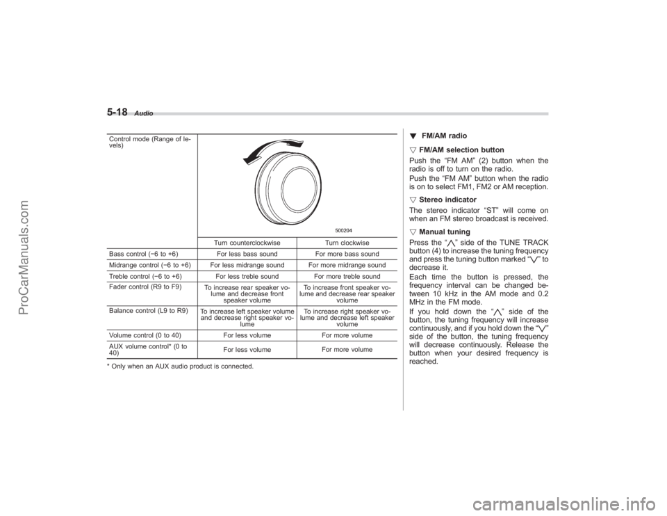 SUBARU TRIBECA 2008  Owners Manual 5-18
Audio
Control mode (Range of le-
vels)
Turn counterclockwiseTurn clockwise
Bass control ( −6 to +6) For less bass sound For more bass sound
Midrange control ( −6 to +6) For less midrange soun