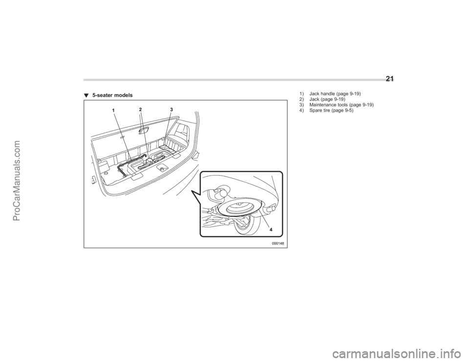 SUBARU TRIBECA 2008  Owners Manual !5-seater models
1) Jack handle (page 9-19)
2) Jack (page 9-19)
3) Maintenance tools (page 9-19)
4) Spare tire (page 9-5)
21
ProCarManuals.com 