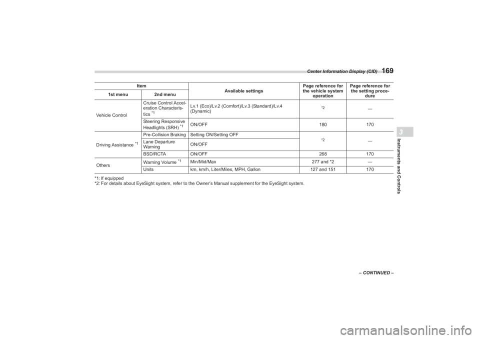SUBARU BRZ 2023  Owners Manual Center Information Display (CID)
169
Instruments and Controls3
– CONTINUED –
*1: If equipped
*2: For details about EyeSight system, refer to the 
Owner’s Manual supplement for the EyeSight syste