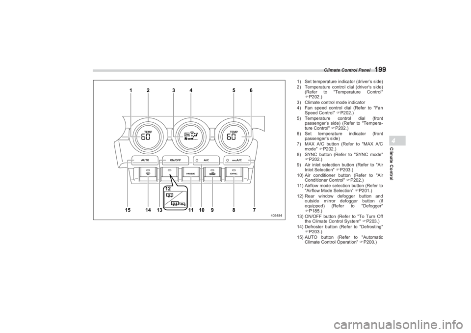 SUBARU BRZ 2023  Owners Manual Climate Control Panel
199
Climate Control4
17
2
3
4
6
5
15
13
8
9
10
11
12
14
403484
1) Set temperature indi cator (driver’s side)
2) Temperature control  dial (driver’s side) 
(Refer to "Temperat