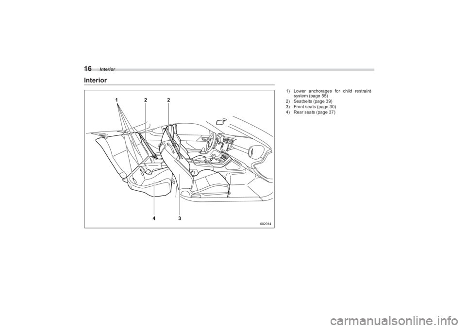 SUBARU BRZ 2023  Owners Manual Interior
16Interior
2
1
2
4
3
002014
1) Lower anchorages for child restraint 
system (page 55)
2) Seatbelts (page 39)
3) Front seats (page 30)
4) Rear seats (page 37)
BRZ_U.book  16 ページ  ２０