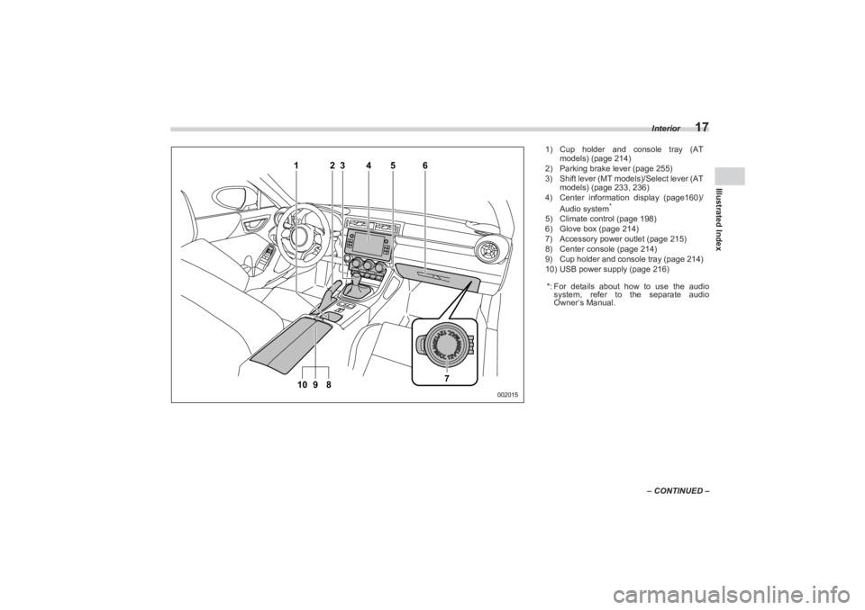 SUBARU BRZ 2023  Owners Manual Interior
17
Illustrated Index
– CONTINUED –
1
2
4
6
5
3
9
10 8
7
002015
 1) Cup holder and console tray (AT 
models) (page 214)
2) Parking brake lever (page 255)
3) Shift lever (MT models)/Select 