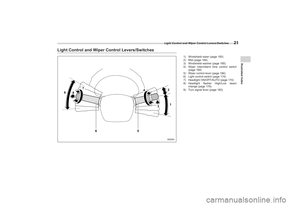 SUBARU BRZ 2023  Owners Manual Light Control and Wiper Control Levers/Switches
21
Illustrated Index
Light Control and Wiper Control Levers/Switches
1
2
3
4
65
7
8
9
002020
1) Windshield wiper (page 183)
2) Mist (page 184)
3) Windsh