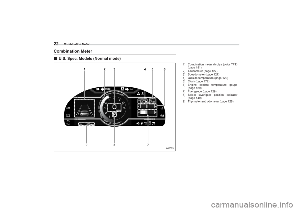SUBARU BRZ 2023  Owners Manual Combination Meter
22Combination Meter■U.S. Spec. Models (Normal mode)
1
2
3
7
8
9
4
5
6002005
 
1) Combination meter display (color TFT)  
(page 151)
2) Tachometer (page 127)
3) Speedometer (page 12