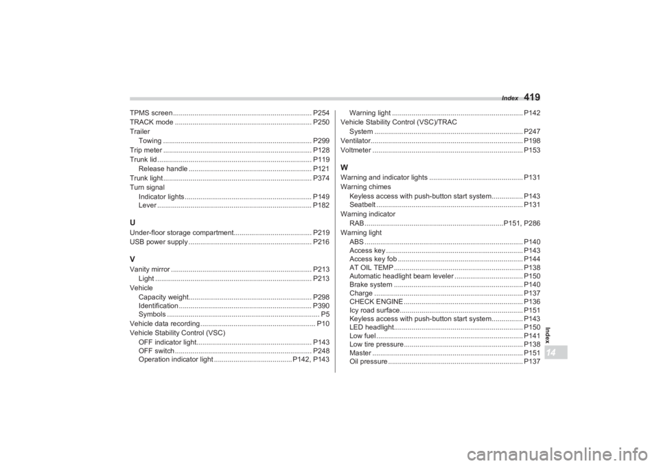 SUBARU BRZ 2023  Owners Manual Index
419
Index14
TPMS screen ....................................................................... P254
TRACK mode ...................................................................... P250
Traile