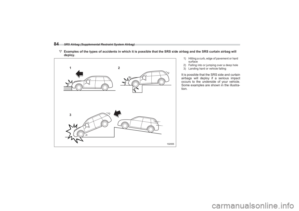 SUBARU BRZ 2023  Owners Manual SRS Airbag (Supplemental Restraint System Airbag)
84
▽Examples of the types of accidents in which it is possible  that the SRS side airbag and the SRS curtain airbag will 
deploy.
1
3 2
102055
1) Hi