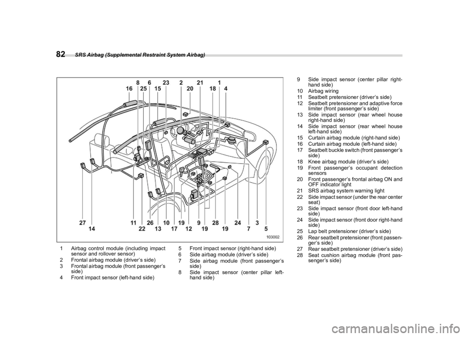 SUBARU CROSSTREK 2024  Owners Manual ������
