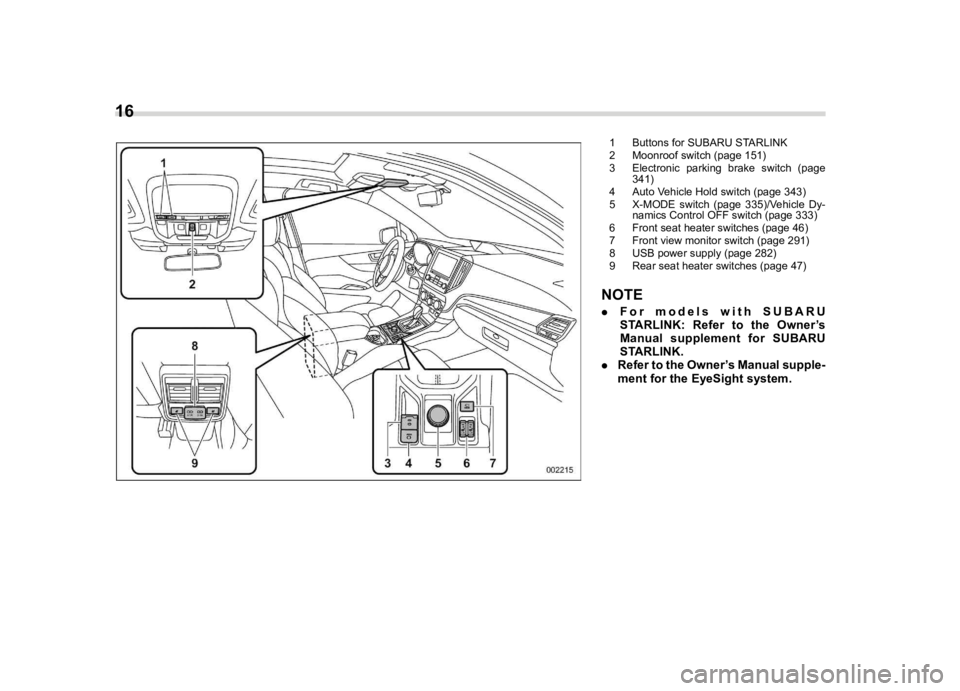SUBARU FORESTER 2023  Owners Manual ������
