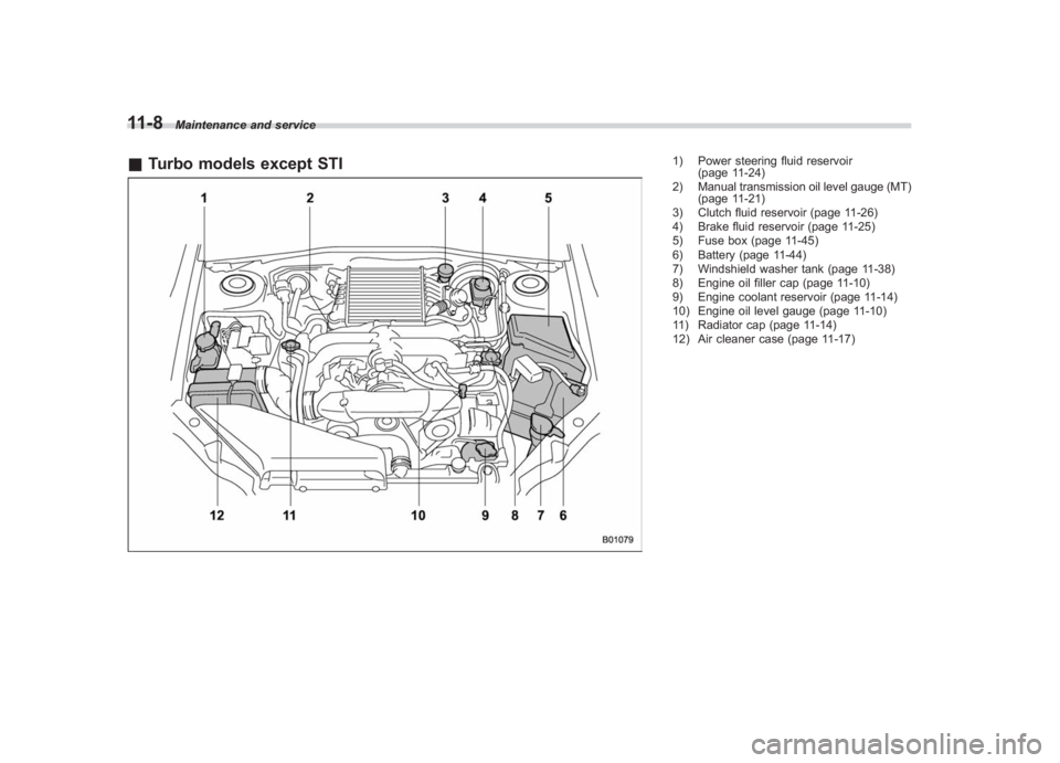 SUBARU IMPREZA WRX STI 2011  Owners Manual Black plate (368,1)
北米Model "A1110BE-C" EDITED: 2010/ 12/ 17
11-8
Maintenance and service
& Turbo models except STI
1) Power steering fluid reservoir
(page 11-24)
2) Manual transmission oil level 