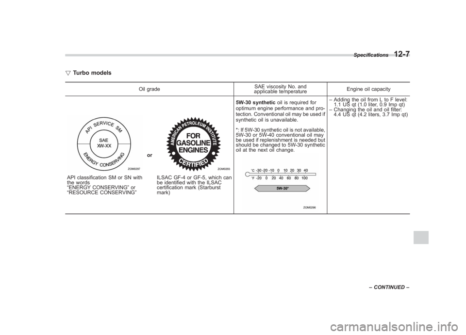 SUBARU IMPREZA WRX STI 2011  Owners Manual Black plate (423,1)
北米Model "A1110BE-C" EDITED: 2010/ 12/ 17
! Turbo models
Oil grade SAE viscosity No. and
applicable temperature Engine oil capacity
API classification SM or SN with
the words
