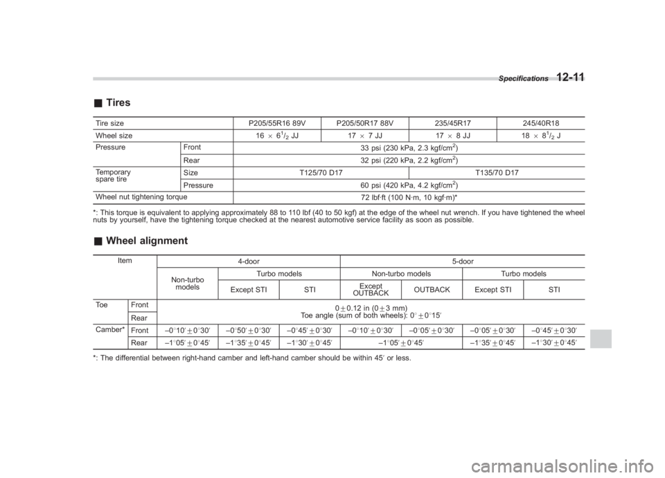SUBARU IMPREZA WRX STI 2011  Owners Manual Black plate (427,1)
北米Model "A1110BE-C" EDITED: 2010/ 12/ 17
& TiresTire size P205/55R16 89V P205/50R17 88V 235/45R17245/40R18
Wheel size 1666
1/2JJ 1767JJ 1768JJ 1868
1/2J
Pressure Front
33 psi (