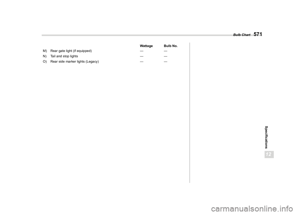 SUBARU LEGACY 2023  Owners Manual �������
