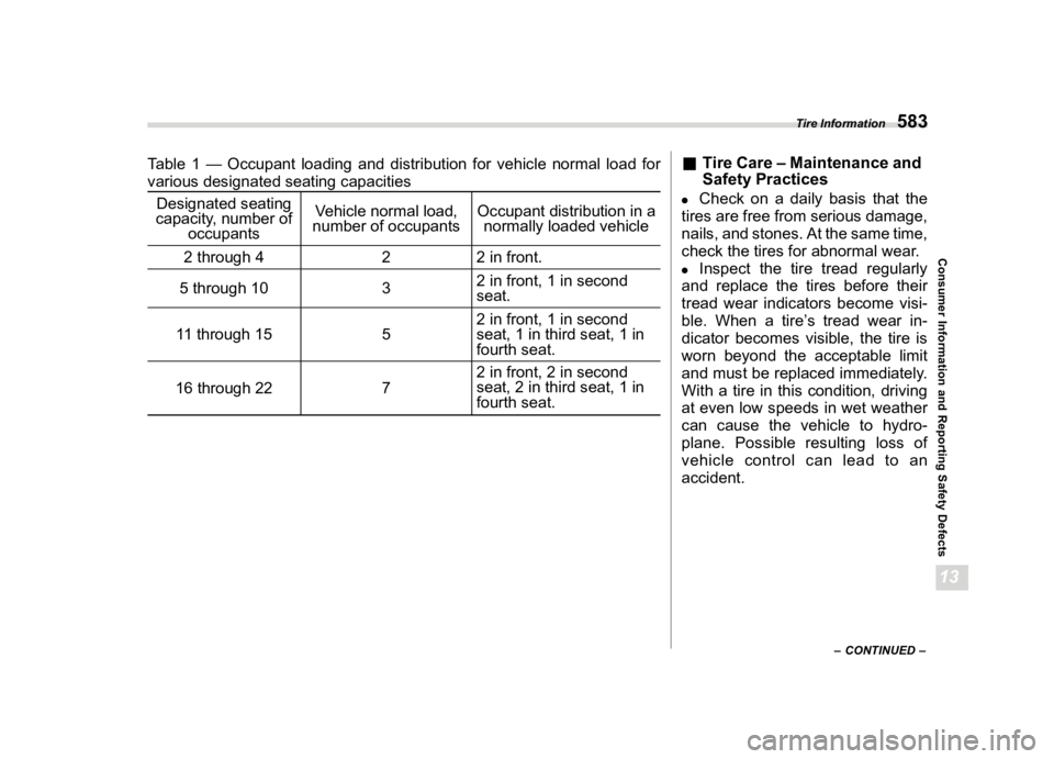 SUBARU LEGACY 2023  Owners Manual �������
