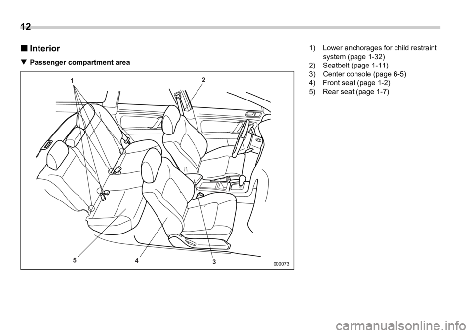 SUBARU OUTBACK 2006  Owners Manual 12  
�„ Interior�T Passenger compartment area 1 2
345 0000731) Lower anchorages for child restraint 
system (page 1-32)
2) Seatbelt (page 1-11)
3) Center console (page 6-5)
4) Front seat (page 1-2)
