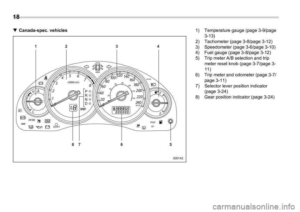 SUBARU OUTBACK 2006  Owners Manual 18  
�T Canada-spec. vehicles 12 3
56 4
87 0001421) Temperature gauge (page 3-9/page 
3-13)
2) Tachometer (page 3-8/page 3-12)
3) Speedometer (page 3-6/page 3-10)
4) Fuel gauge (page 3-8/page 3-12)
5)